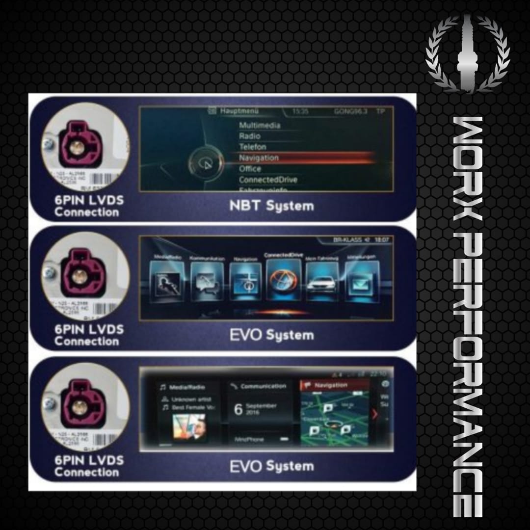 BMW Carplay box CCC CIC NBT