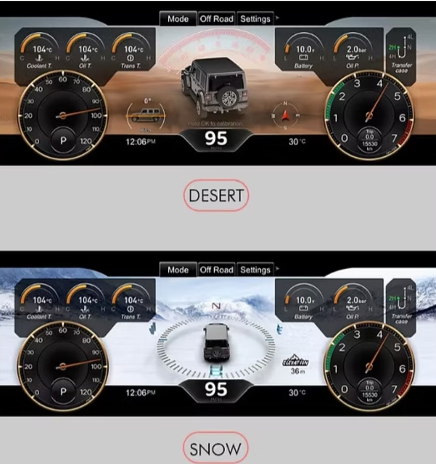 JK Digital Dashboard for 2011-2017