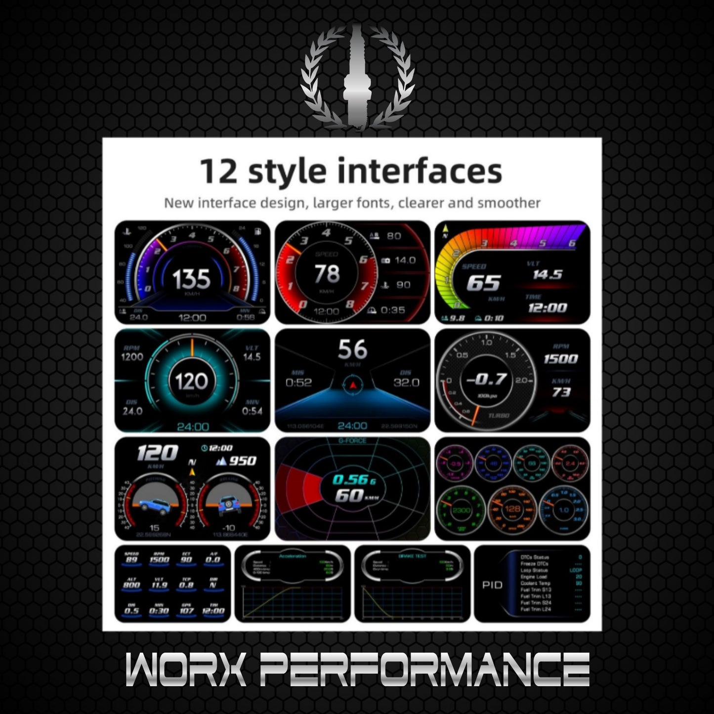 Head Up Display OBD V2
